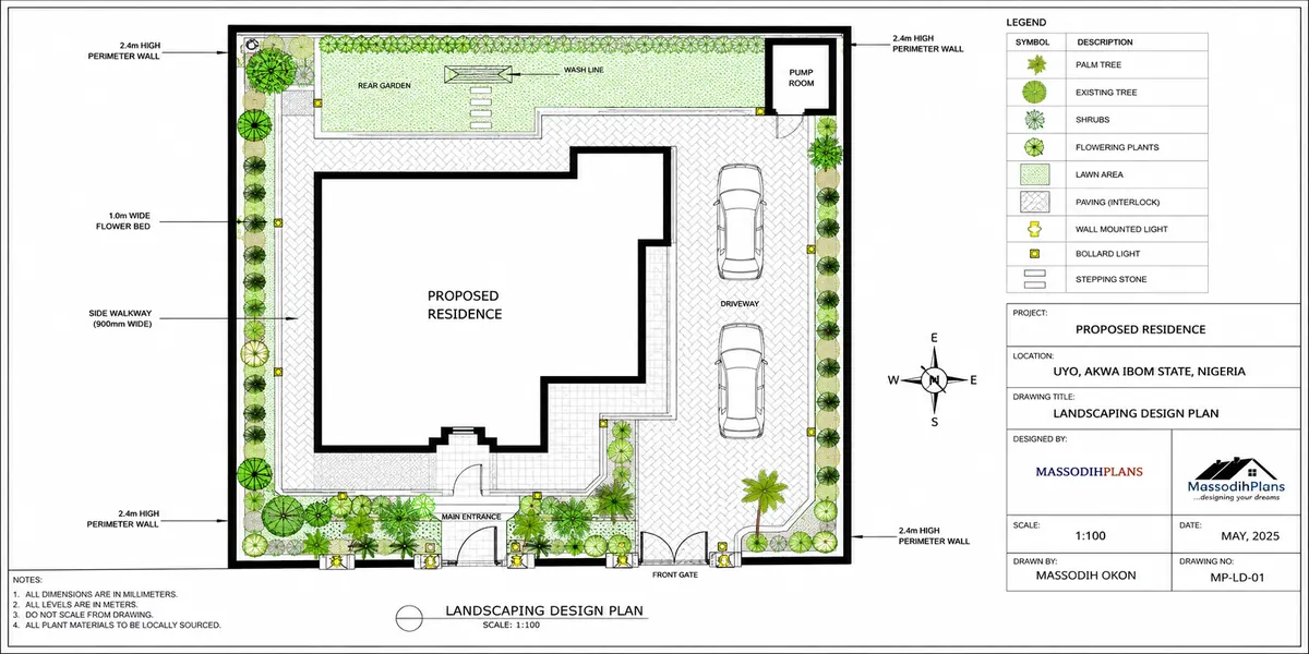 Landscaping Design and Plans