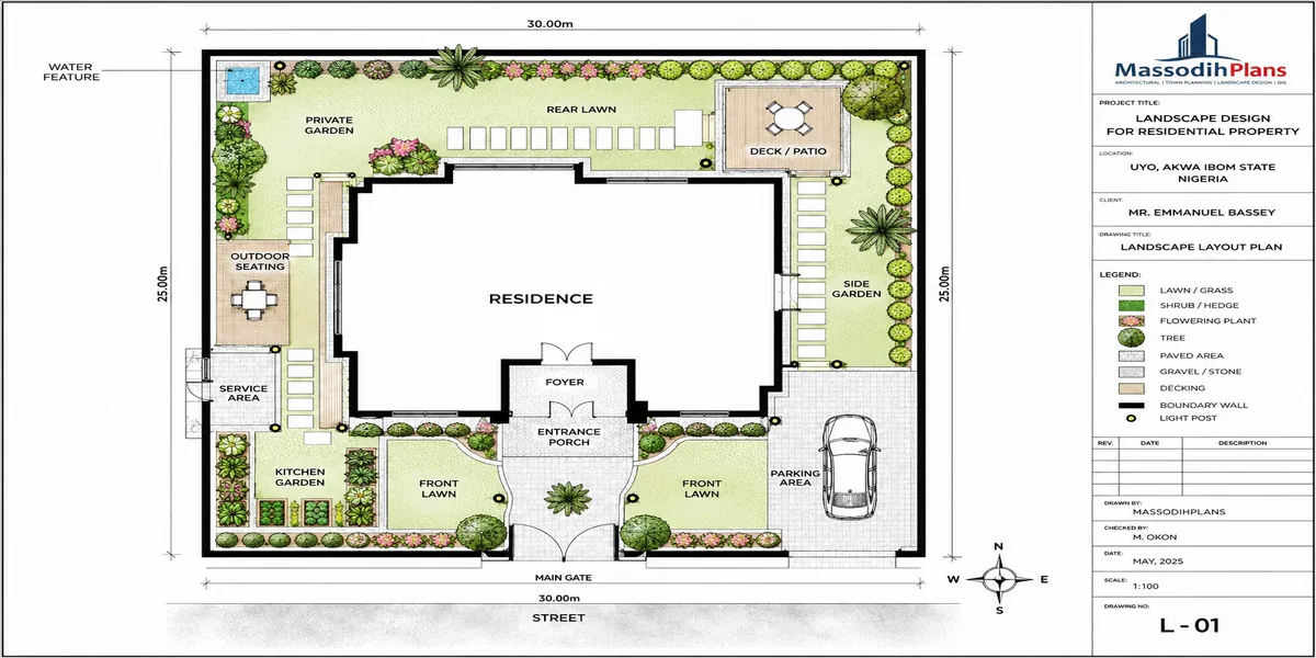 Landscaping to Design Ideas, Gardens, Yards and Outdoor Spaces