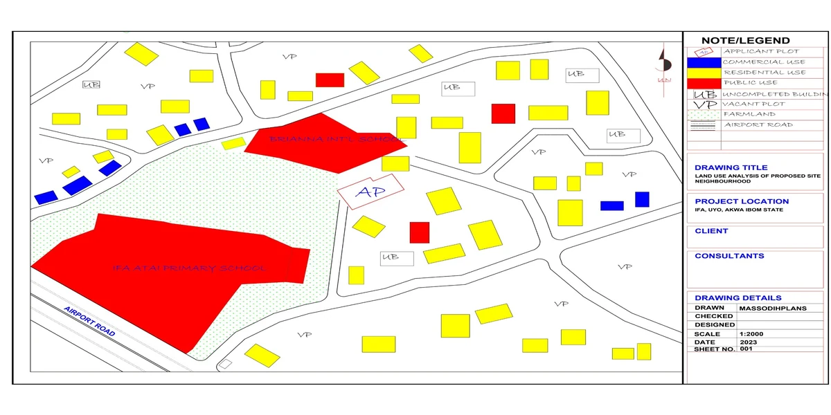 How to Draw a Neighbourhood Plan (SPAR): Step-by-Step Guide to Roads, Plots, Land Use, Setbacks and Layout Design
