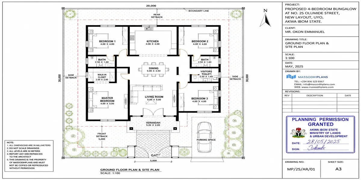 Planning Permit and Permission