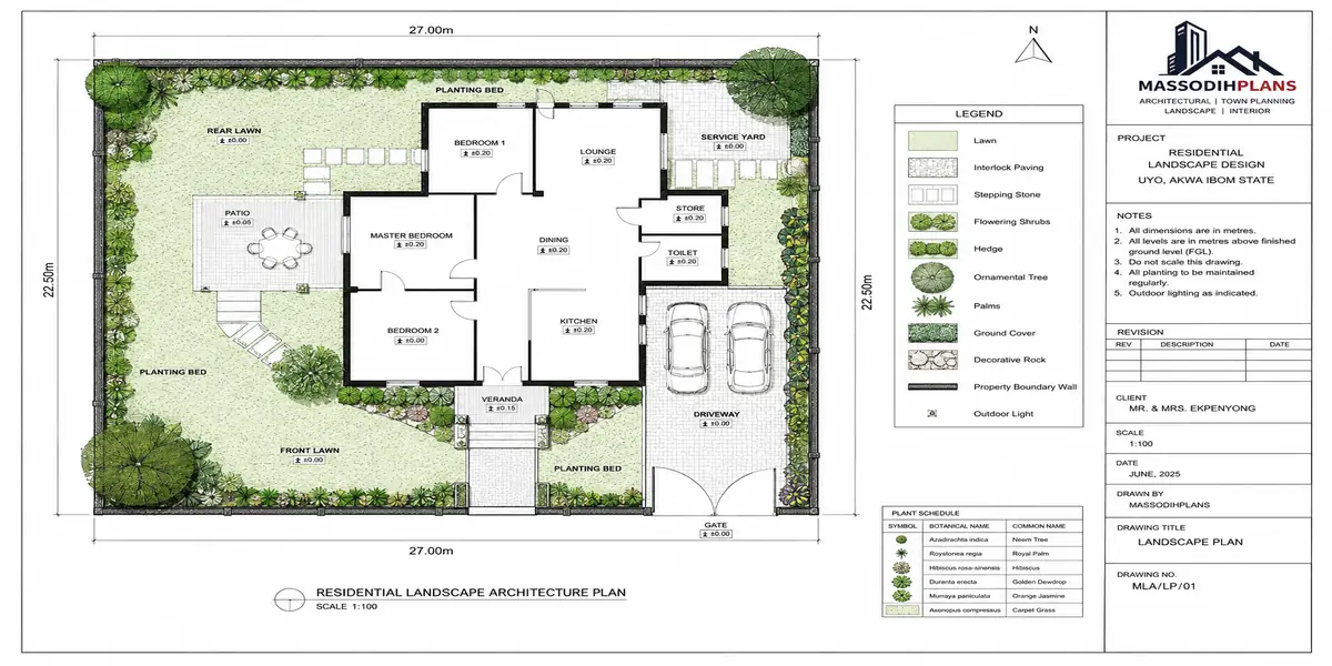 Residential Landscape Architecture