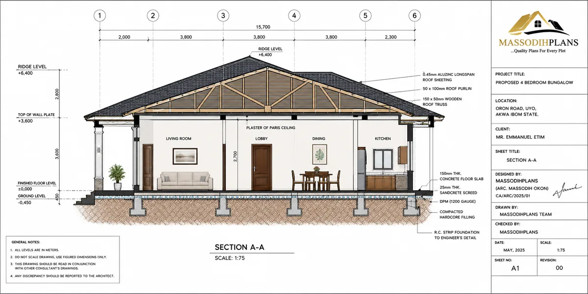 Section A-A model pan design