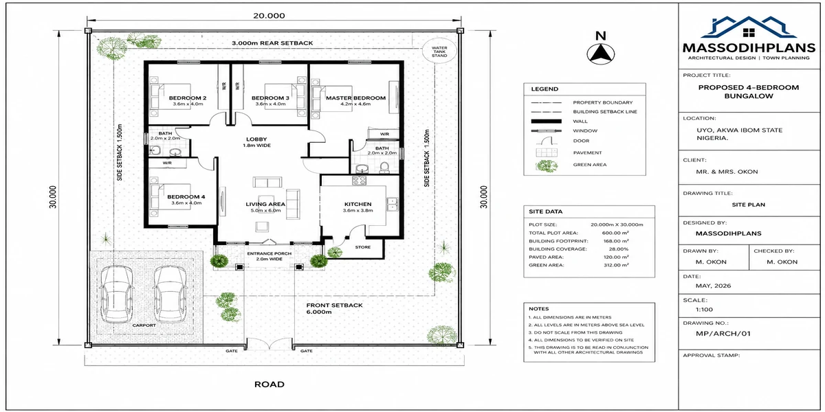 What Building Plan Approval Actually Is (And Why It's Not Optional)