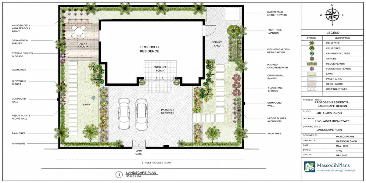 Sustainable Landscaping Design Plans