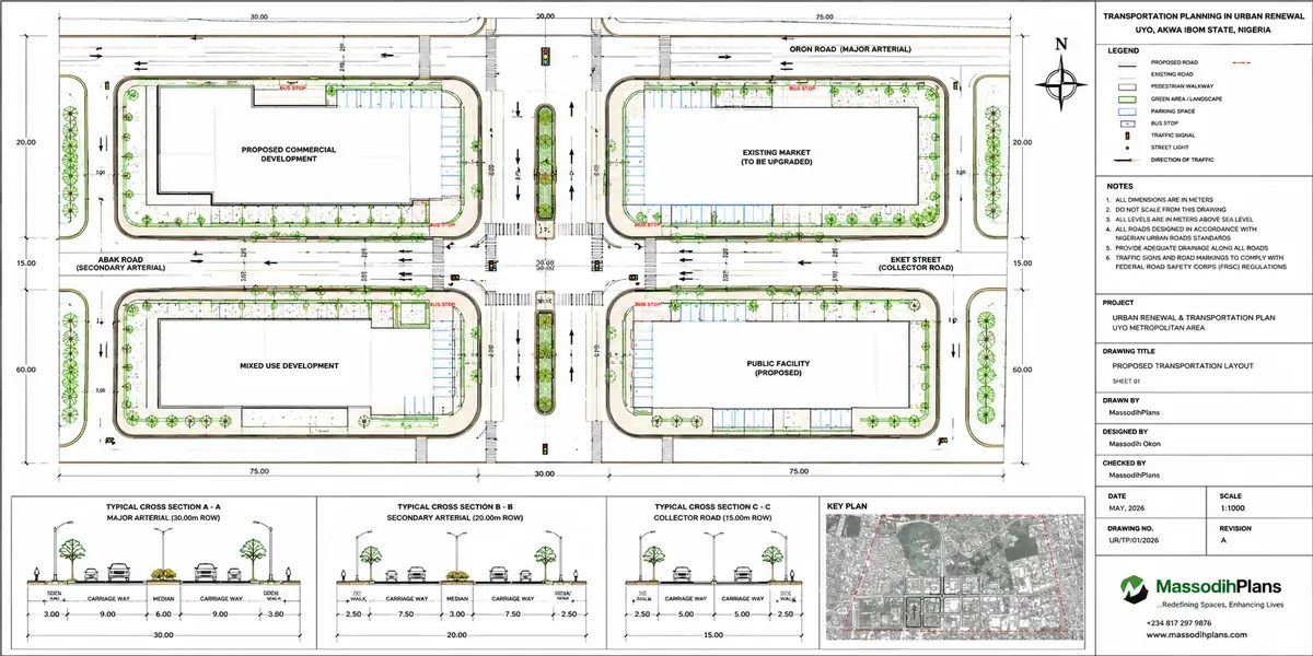 Transportation Planning: Urban Planning & Urban Design