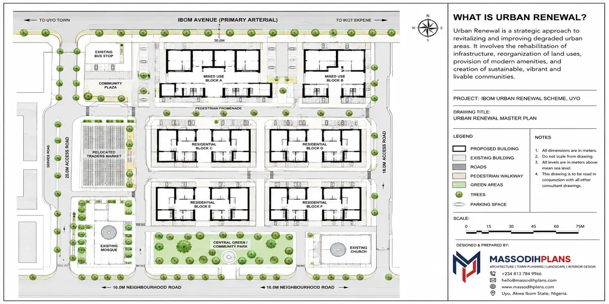 Urban Renewal Plans: Urban Planning & Urban Design