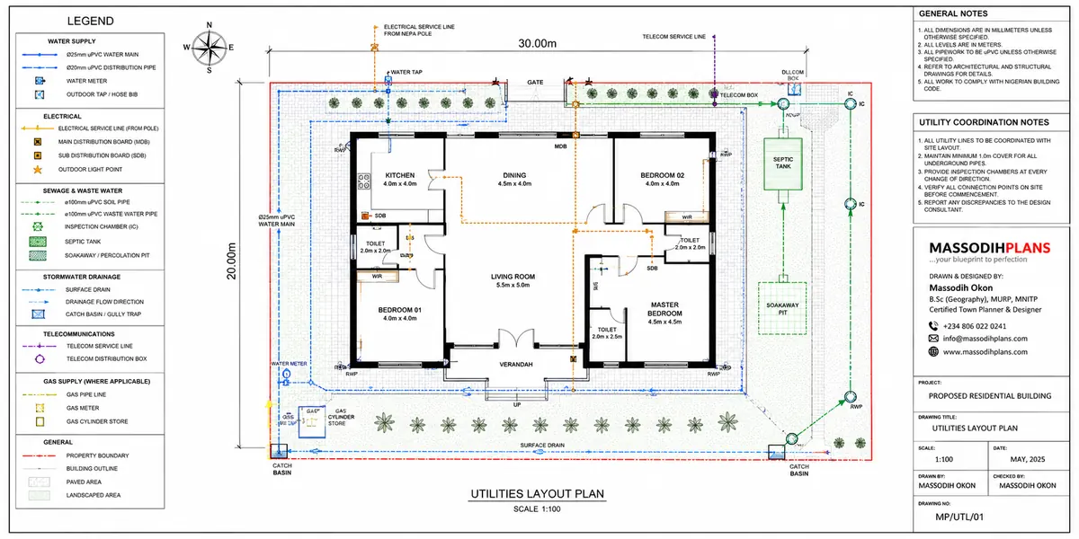 Utilities Plans