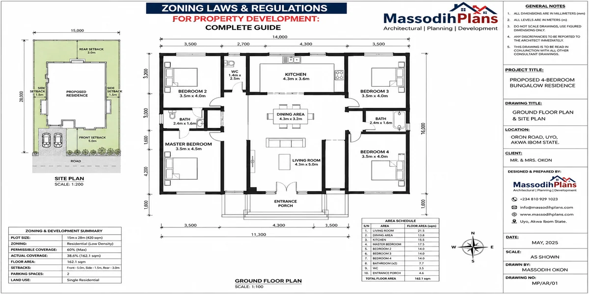 Zoning Laws and Regulations for Property Development