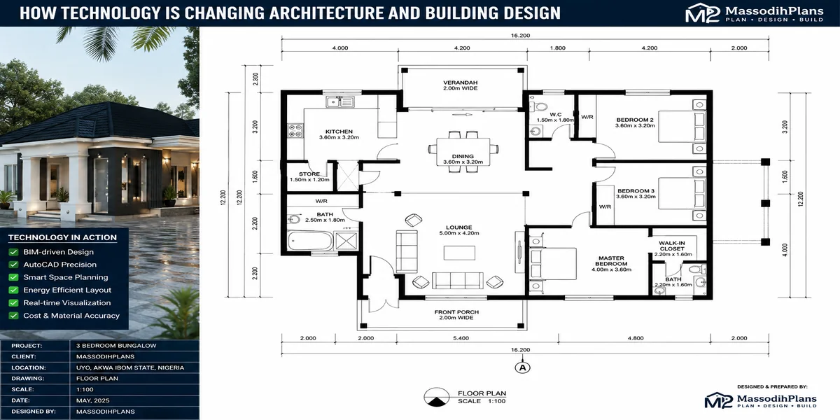 How Technology Is Changing Architecture and Building Design