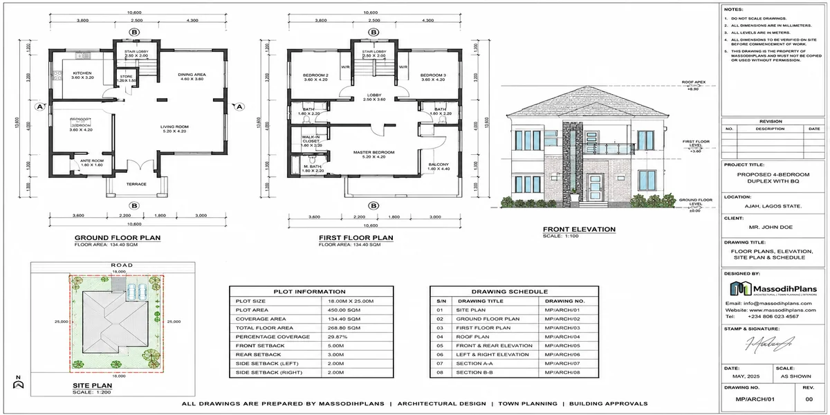 building plans permit lagos