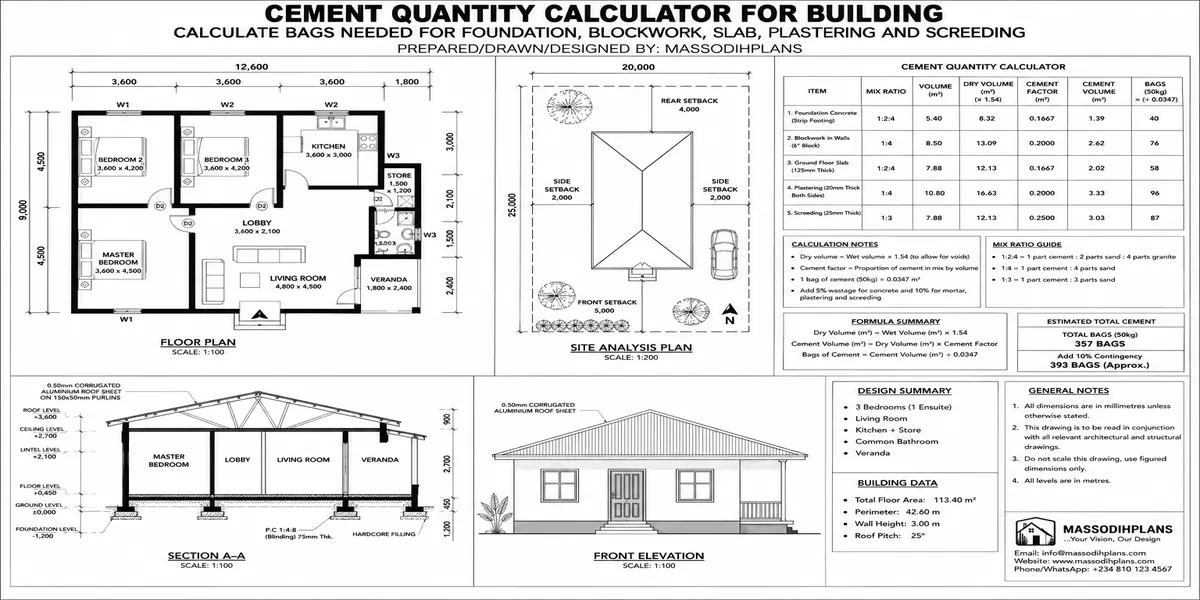 Cement Quantity Calculator for Building: Calculate Bags Needed for Foundation, Blockwork, Slab, Plastering and Screeding