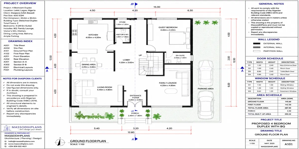 diaspora annotated plan