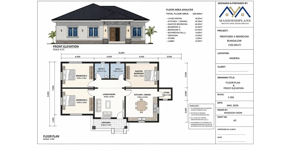 Build Your Own Estimate Before You Talk to Contractors