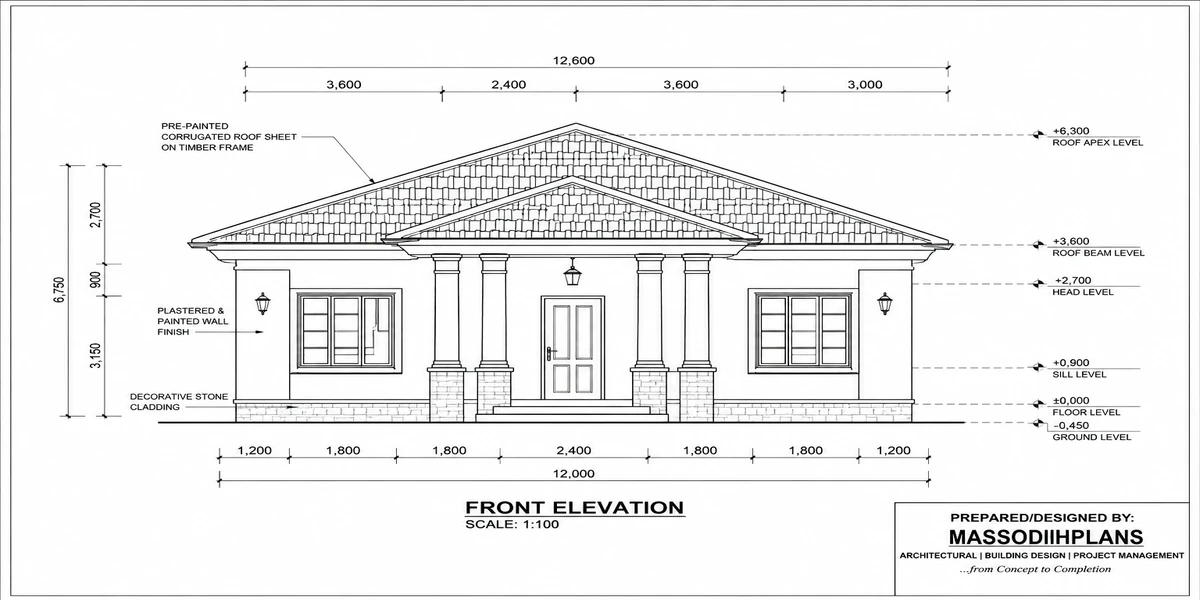 front elevation model plans for 2 beds