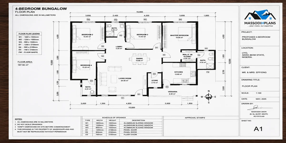 Nigeria House Plan Approval Costs: Complete Guide to Getting Building Approval Faster Without Costly Delays