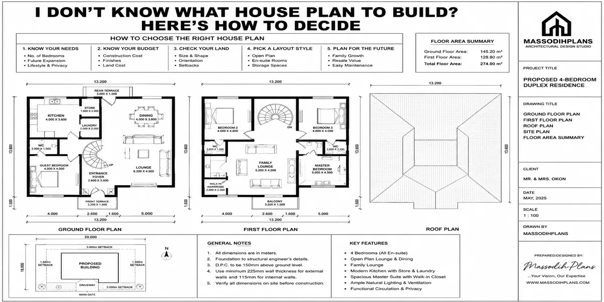 What House Plan to Build? Here's How to Decide