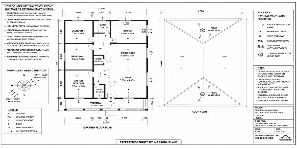 How Do I Get Natural Ventilation? Best Ways to Improve Airflow at Home