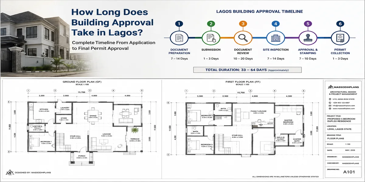 lagos building approval timeline