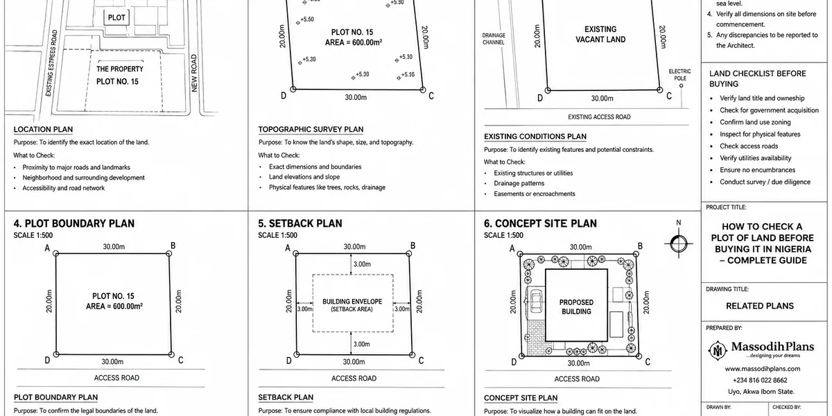 How to Check a Plot of Land Before Buying It in Nigeria: Complete Guide