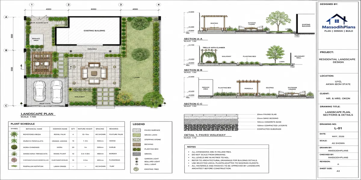 Landscape Architecture Drawings: Plans, Sections, Details and 3D Designs