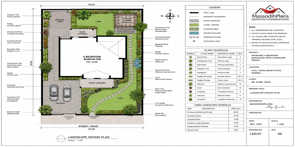 Landscape Design vs Landscaping Services The Complete Buyer's Guide