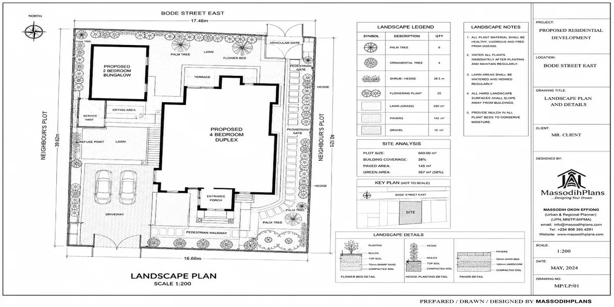 Landscape Design and Planning for Residential, Estate and Commercial Plans services