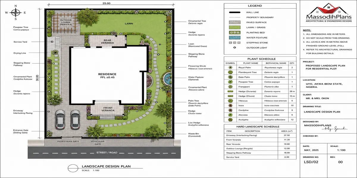 How to Turn an Empty Plot Into a Complete Landscape Plan