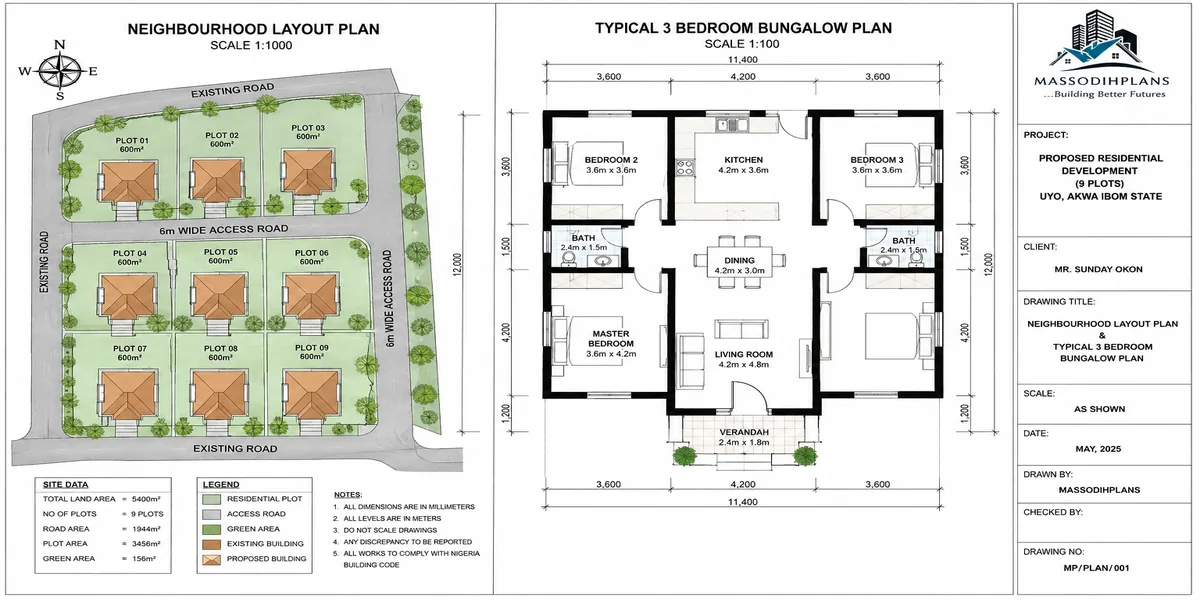 neighbourhood plan