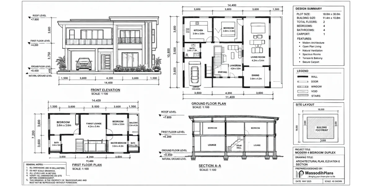 Architecture, Building Plans, Architectural Design and Ideas