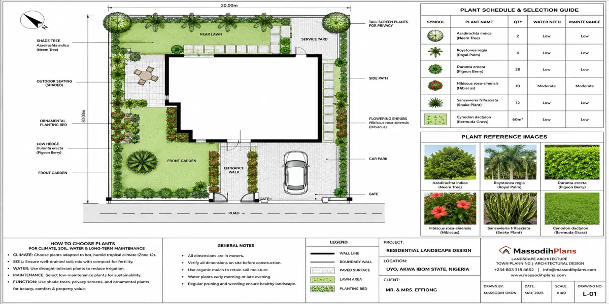 The Landscape Lifecycle: Designing for Installation, Growth, Maintenance and Future Change