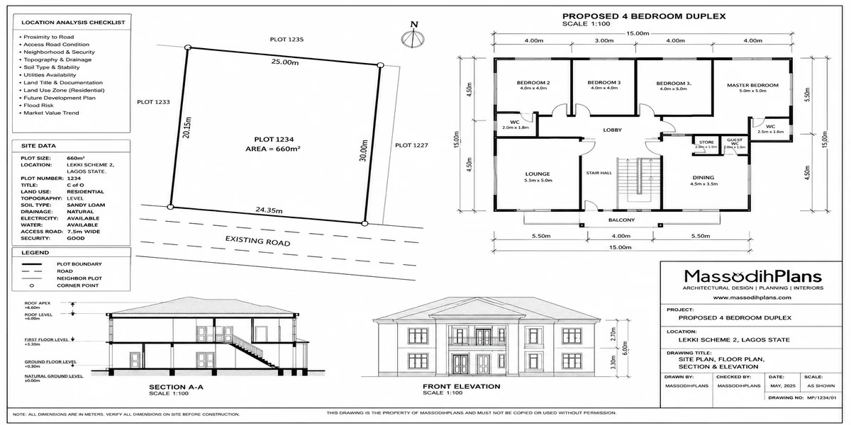 How to Analyse a Property Location Before Buying Land in Nigeria Today