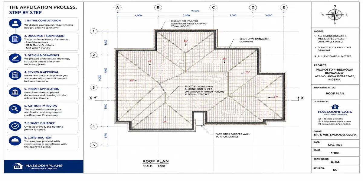 roofing application process