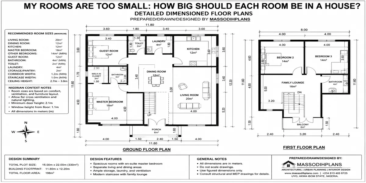 My Rooms Are Too Small: How Big Should Each Room Be in a House?