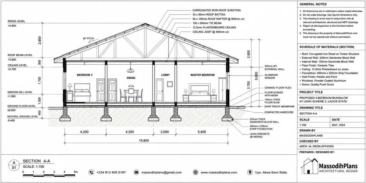 section plan design