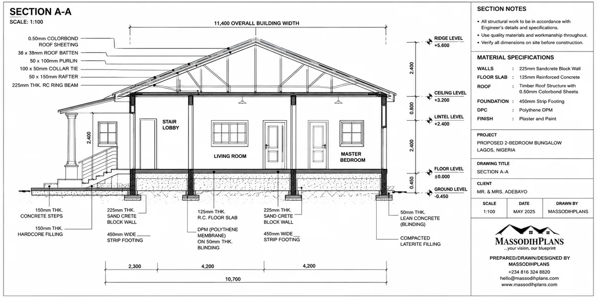 section plan drawing