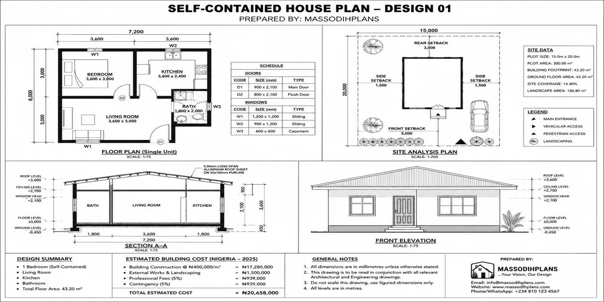 Self-Contained House Plans: 15 Efficient Designs With Room Dimensions, Floor Plans, Building Costs and Ideas