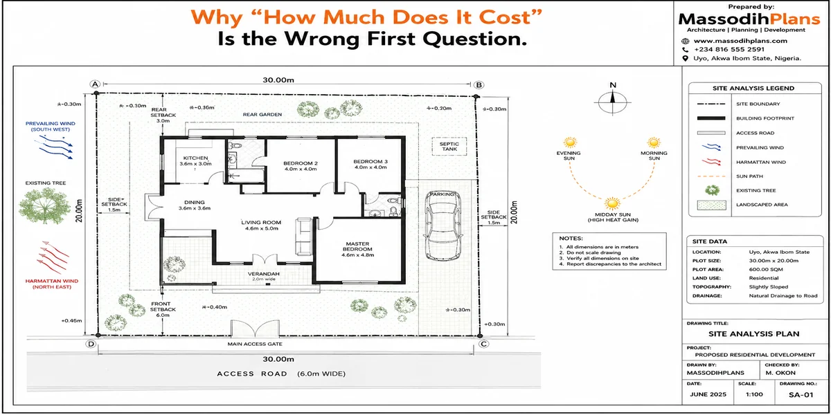 site analysis lagos plan