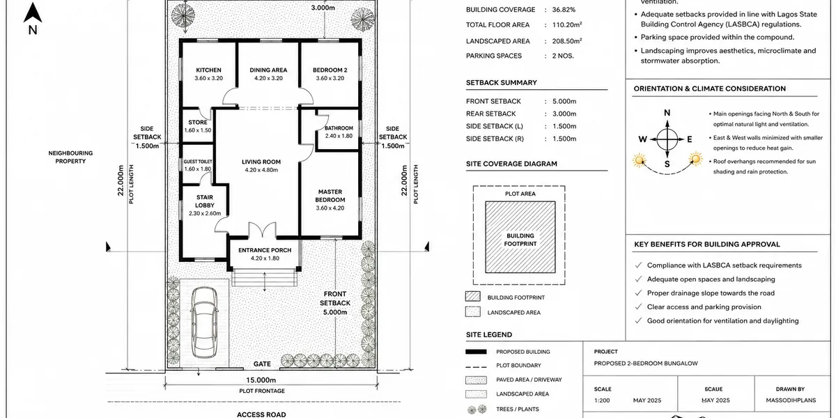 site plan analysis layout