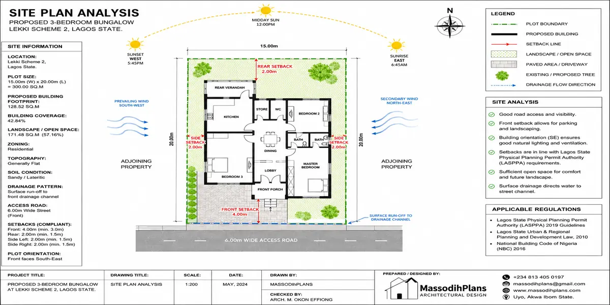 site plan analysis report