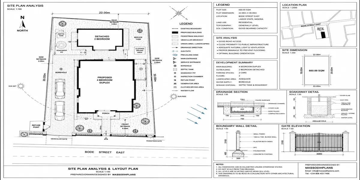 Site Plan Analysis and Layout Planning for Land Development and Building