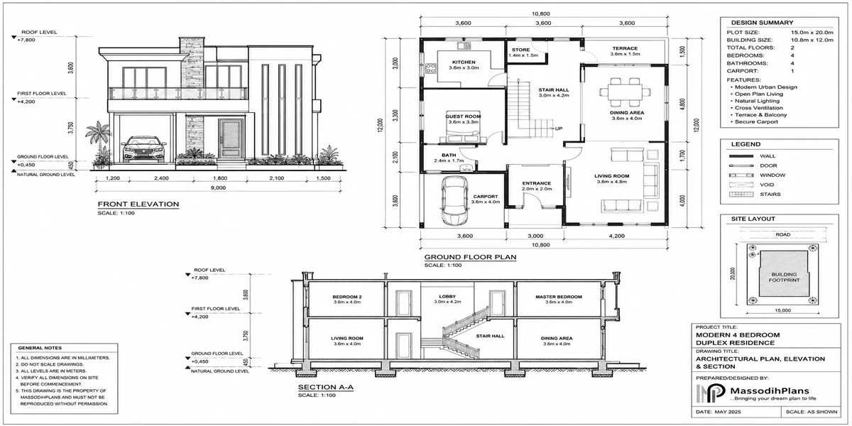 urban design architecture