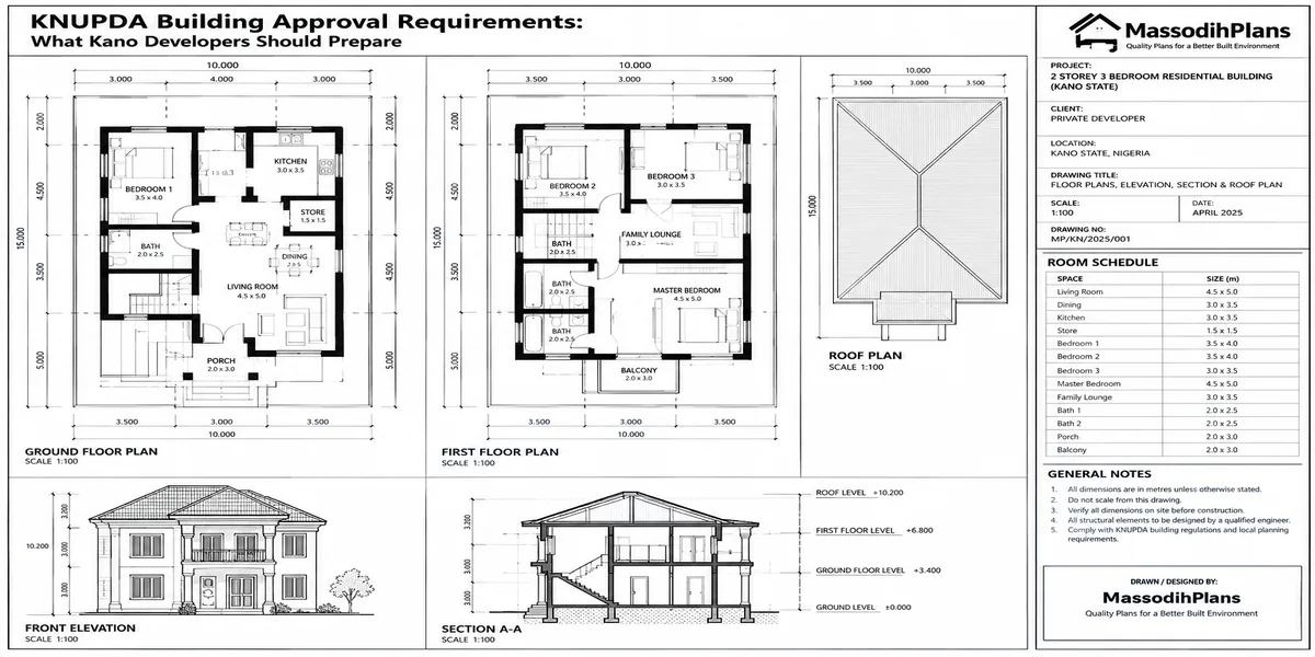 KNUPDA Building Approval Requirements: What Kano Developers Should Prepare