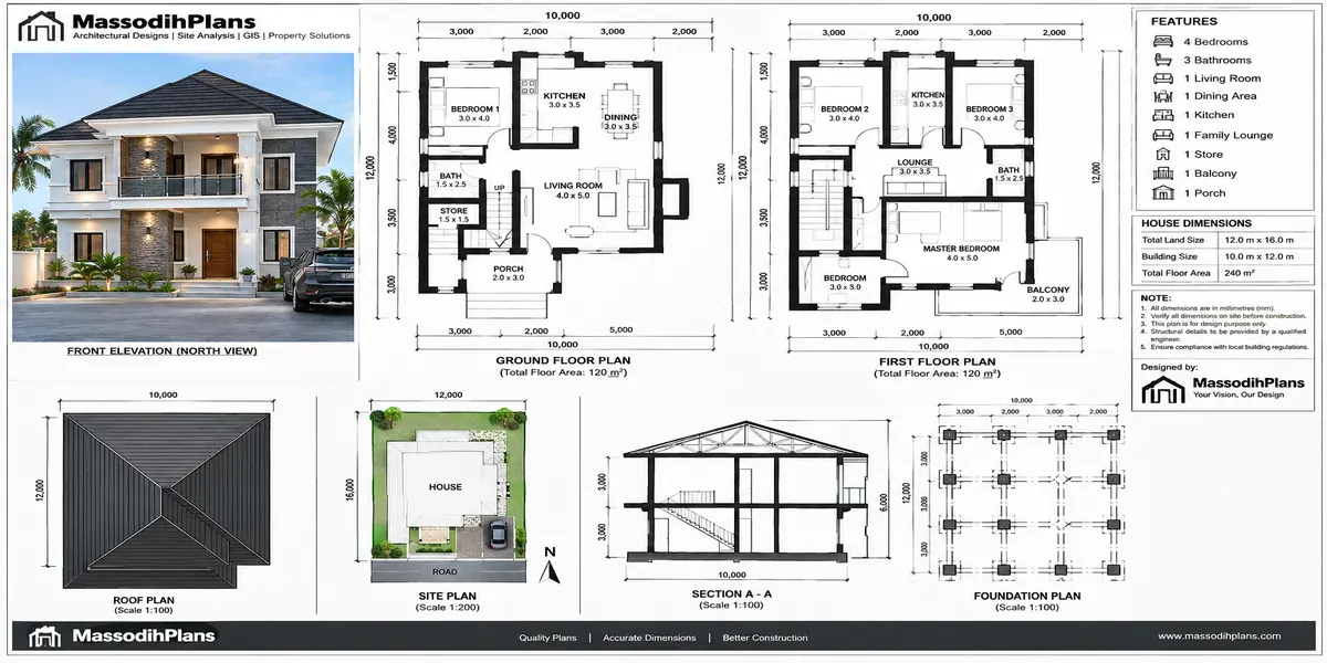 House Plans With Dimensions: How to Actually Verify a Plan Before You Pay