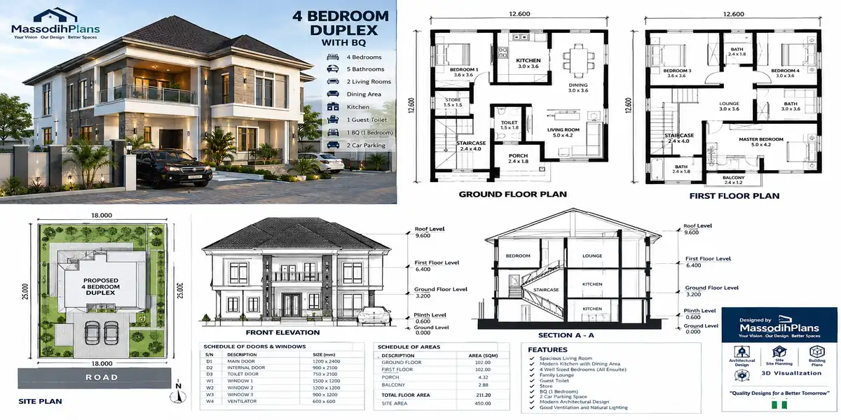 Real Estate: How to Invest in Real Estate