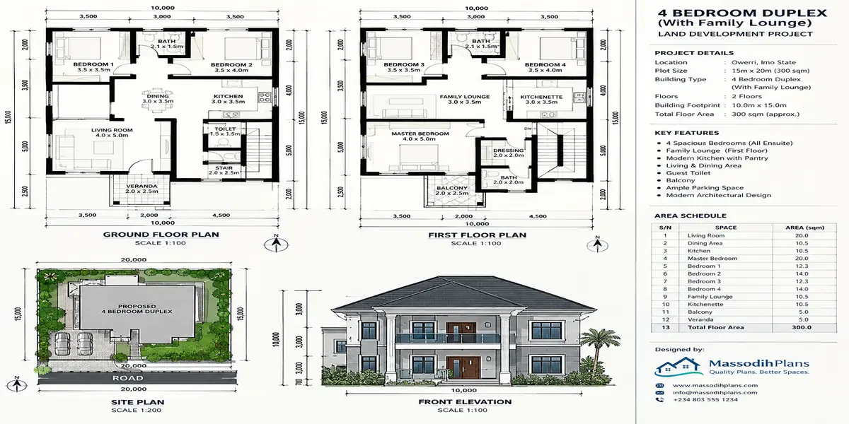 Development Management: How to Get Approval for Land Development Projects