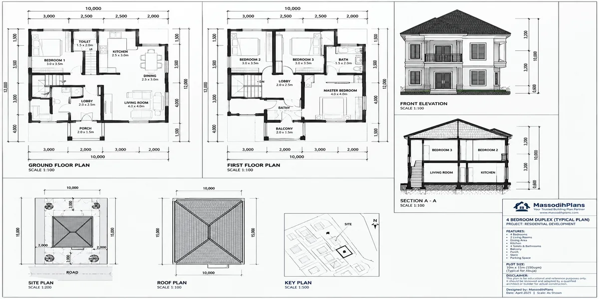 FCDA Building Approval Requirements in Abuja