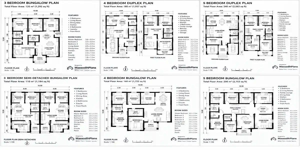 50+ Modern House Floor Plans: 3, 4 & 5 Bedroom Plans With Dimensions