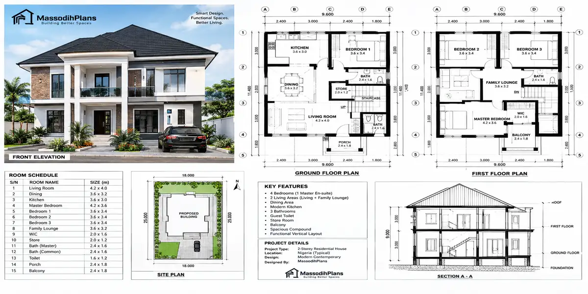 2-Storey / Two-Floor House Plans: Getting the Vertical Layout Right