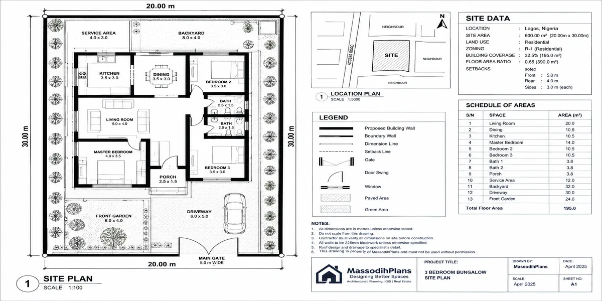 Site Plans / Building Site Plans: The Document Everyone Underrates