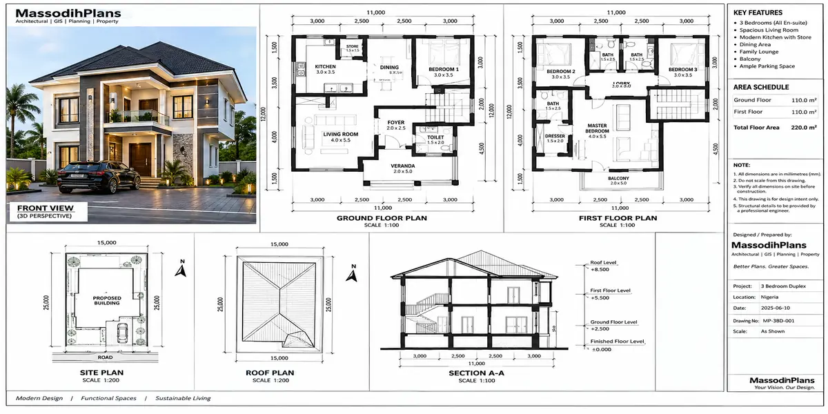 Modern House Plans: What "Modern" Should Mean on a Working Drawing